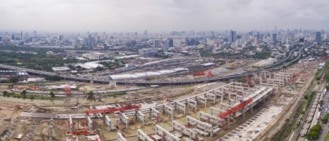 right of wayacquisition Acquire land for civile infrastrcture projects